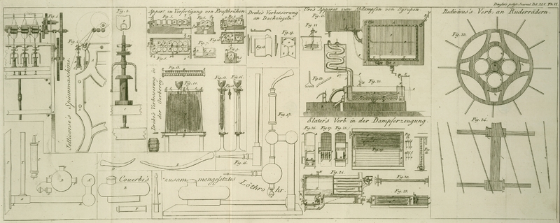 Tafel Tab.
                                    VI