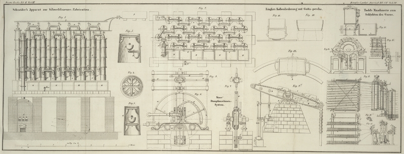 Tafel Tab.
VII