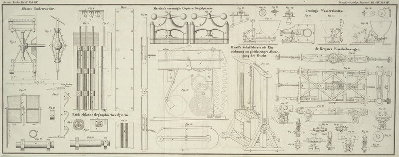 Tafel Tab.
VIII